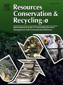 resources conservation and recycling